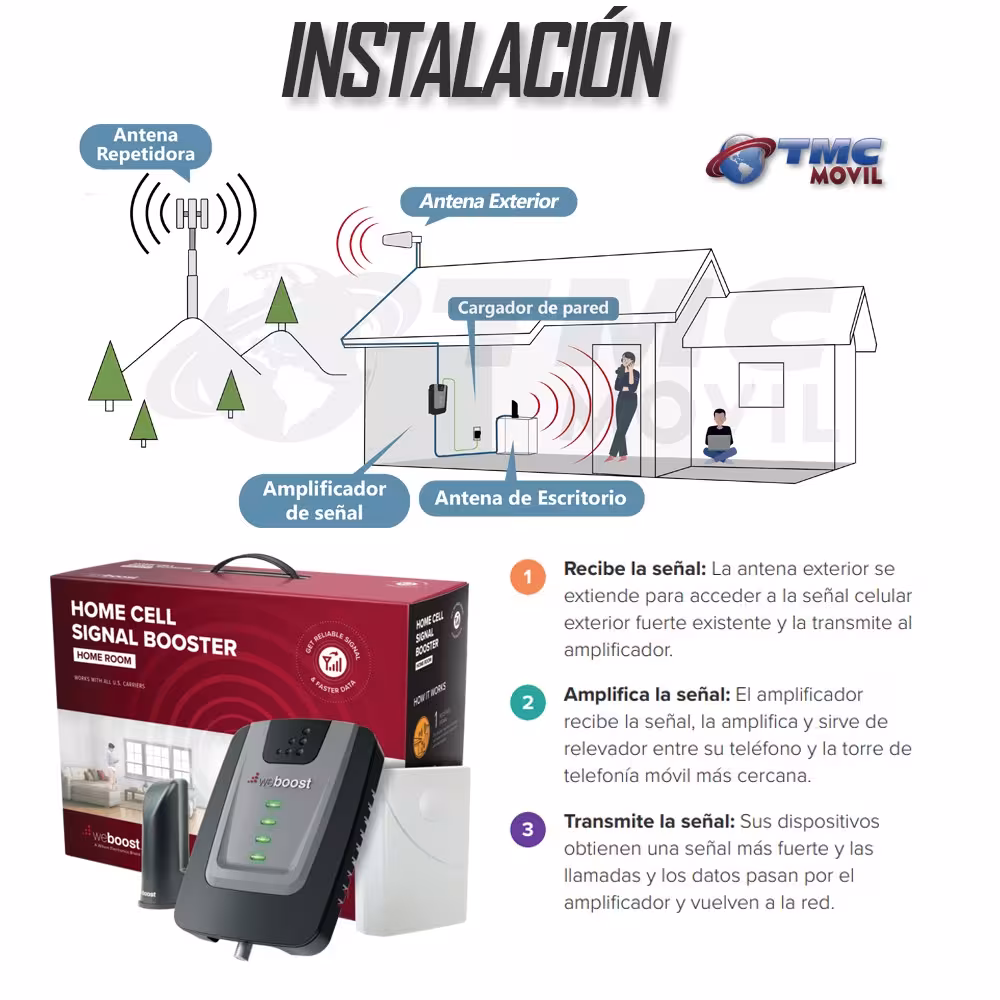 Kit Amplificador De Señal Celular Weboost Home Room Repetidor Redes 4GLTE | WEBOOST COLOMBIA | AMPL-WBST-HR |
