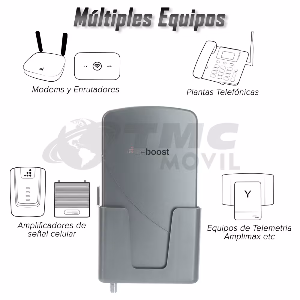 Antena Amplificadora De Señal Weboost Grey Panel +5 dB de ganancia Resistente al agua 4G | WEBOOST COLOMBIA | ANT-GRP |