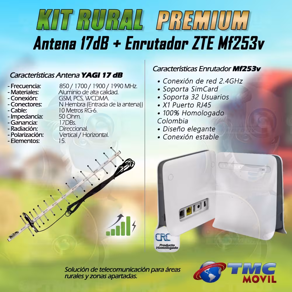 KIT Antena Amplificadora De Señal Yagi 17 Db con Enrutador Modem ZTE MF253V | OPTIMUS TECHNOLOGY™ | KTDRP-TM17RG6-MF253V-10 |