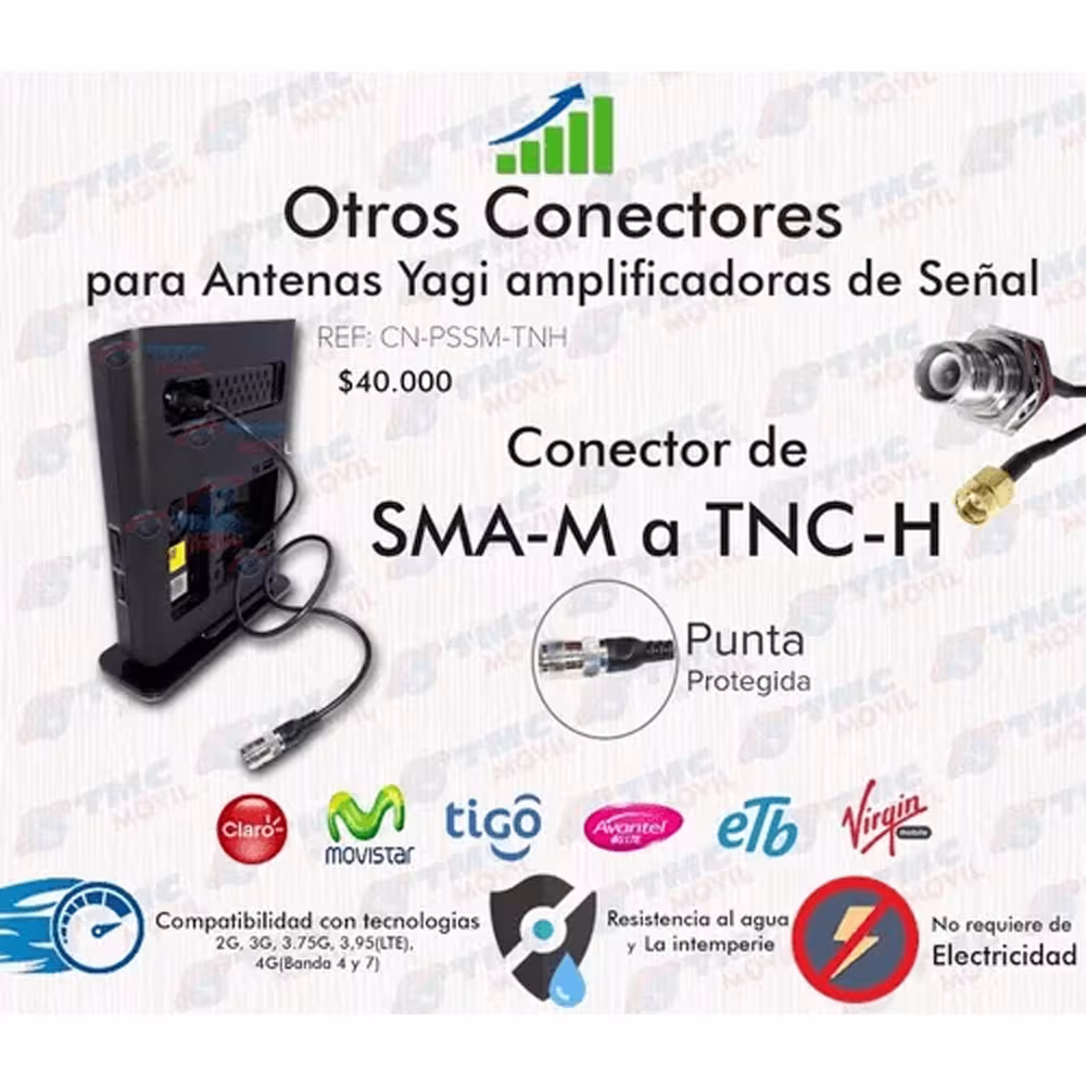 Conector Para Antenas Yagi Copa De Succion Chupa | OPTIMUS TECHNOLOGY™ | CNR-ANT-CHP |