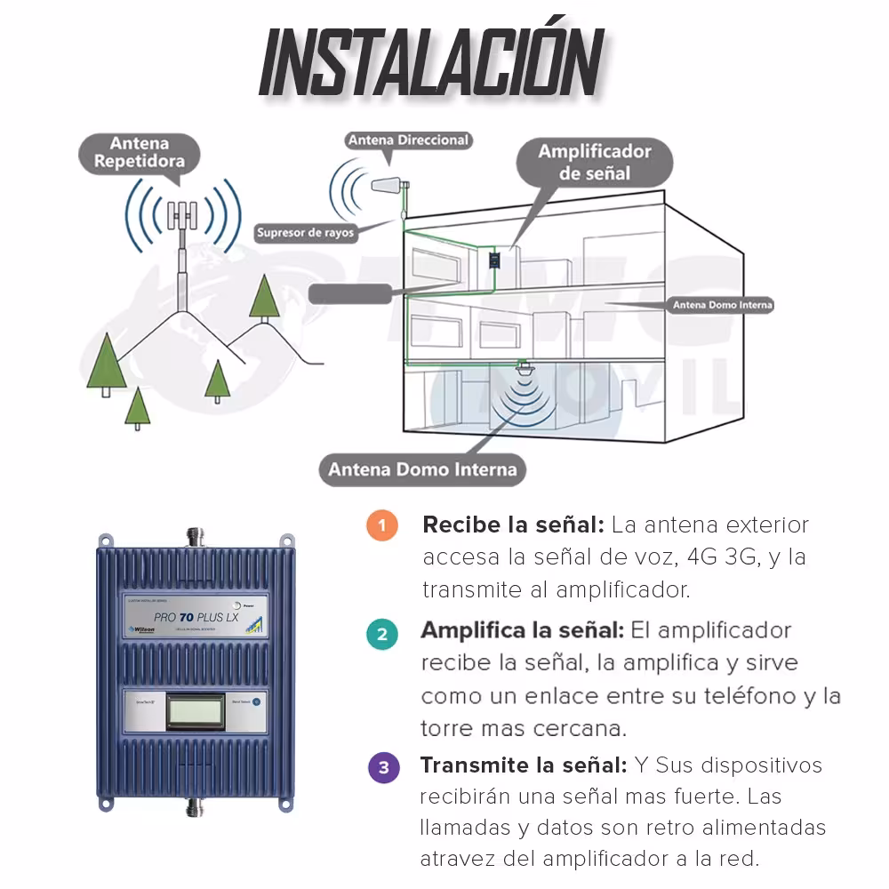 KIT Amplificador de señal WilsonPro 70 Plus LX - Versión 2.1 | WILSONPRO/WILSON ELECTRONICS | 460128 SC-2.1 |