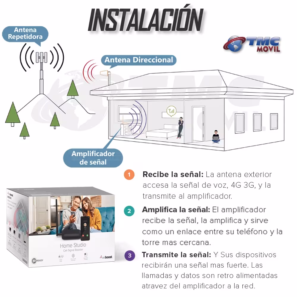 KIT Amplificador De Señal Celular Weboost Home Studio (530166) Repetidor Redes 4GLTE y 5G | WEBOOST COLOMBIA | 530166 |