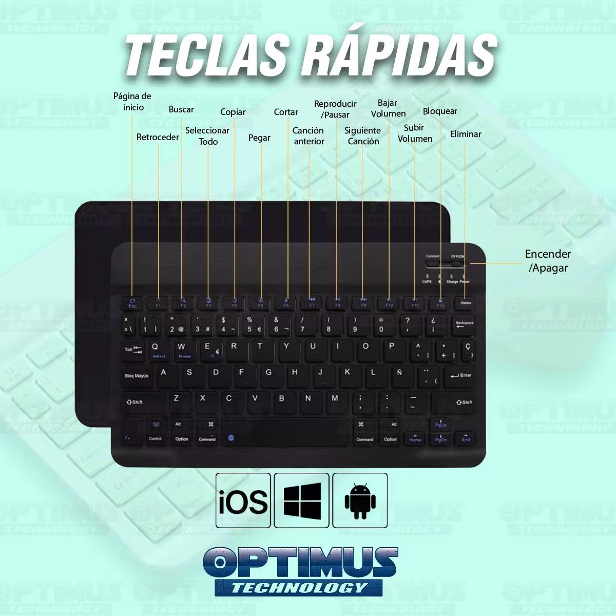 Kit Vidrio templado + Estuche Protector Goma + Teclado y Mouse Bluetooth para Tablet Samsung Galaxy Tab S7 Plus 12.4 Pulgadas OP