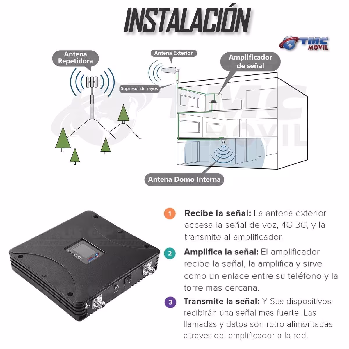 KIT Amplificador De Señal Celular TMC Signal PRO Repetidor Redes 4GLTE con antenas FULL BAND 700 - 2600 MHz TMC MOVIL - 7
