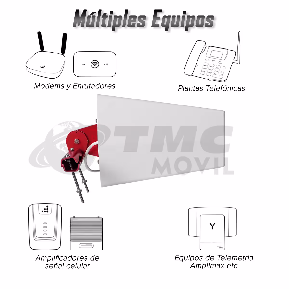 Antena Yagi Direccional Amplificadora de señal CuatriBand New 4GLTE 65dB 700 - 2700 MHz + 15 metros de cable RG-6