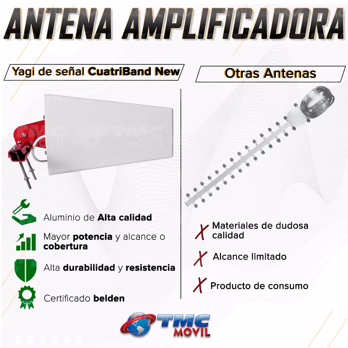 Antena Yagi Direccional Amplificadora de señal CuatriBand New 4GLTE 65dB 700 - 2700 MHz + 15 metros de cable RG-6