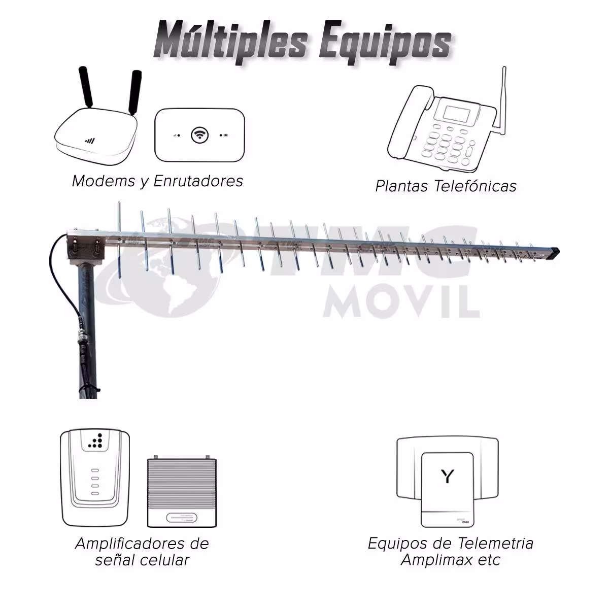 Antena Amplificadora de señal Yagi TMC Multibanda Premium 4GLTE 65dB 700 - 2700 MHz + 15 metros de cable RG-6 TMC MOVIL - 7