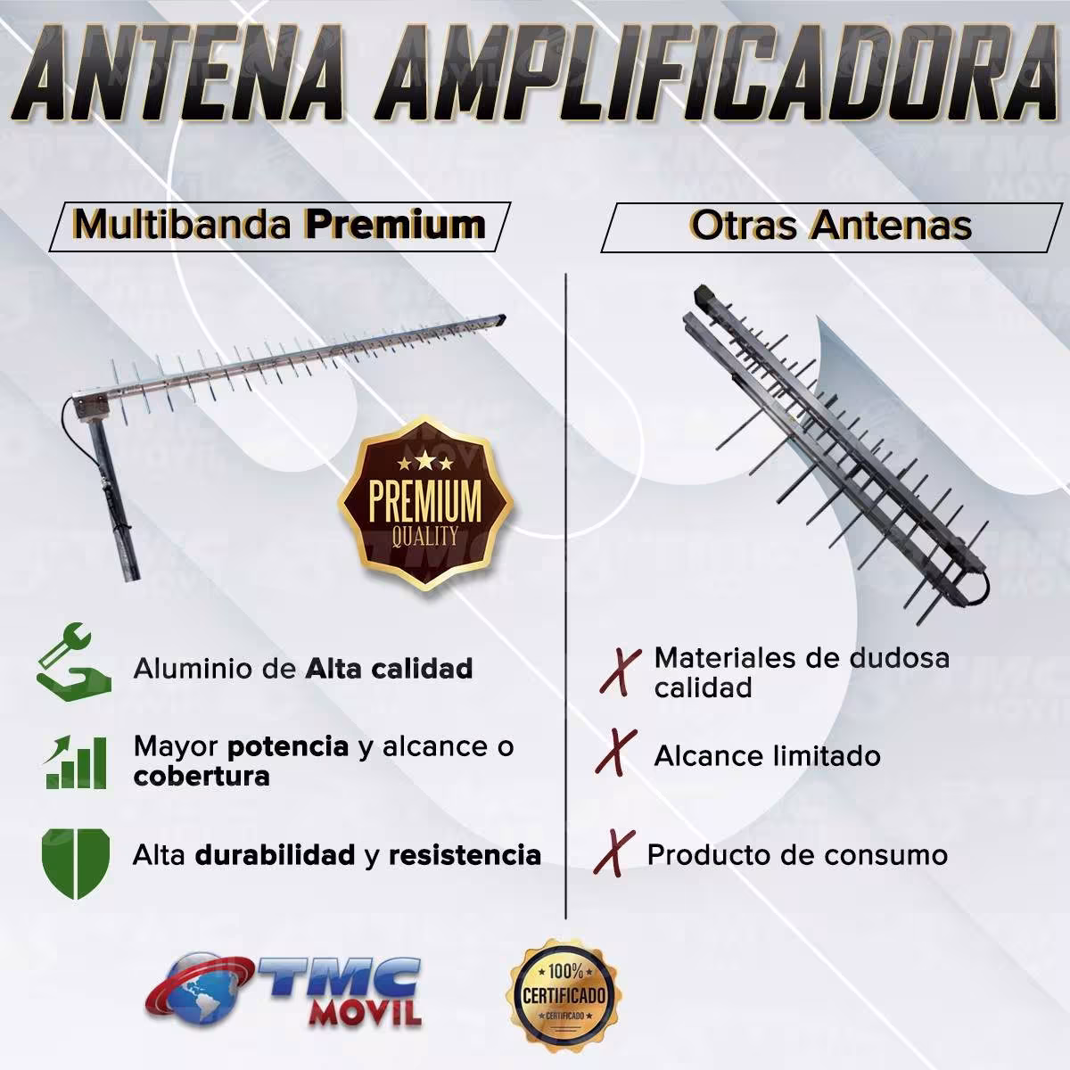 Antena Amplificadora de señal Yagi TMC Multibanda Premium 4GLTE 65dB 700 - 2700 MHz + 15 metros de cable RG-6 TMC MOVIL - 6