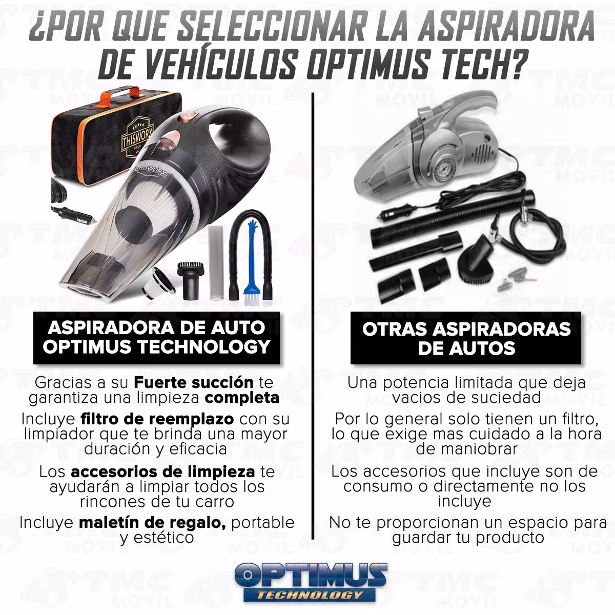Aspiradora Alta Potencia para vehículos carros camionetas ThisWorx portátil de mano + Kit de limpieza + Filtro HEPA + Maletín