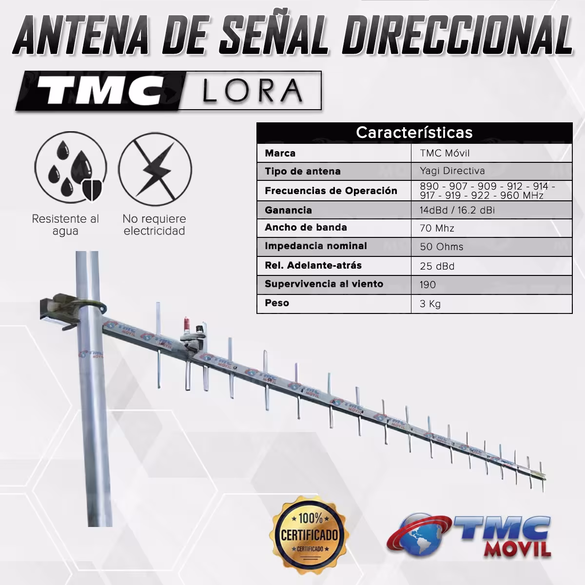 Antena Amplificadora de señal Yagi TMC LORA 16.2dBi 890 - 960 MHz Alta potencia 14dBd