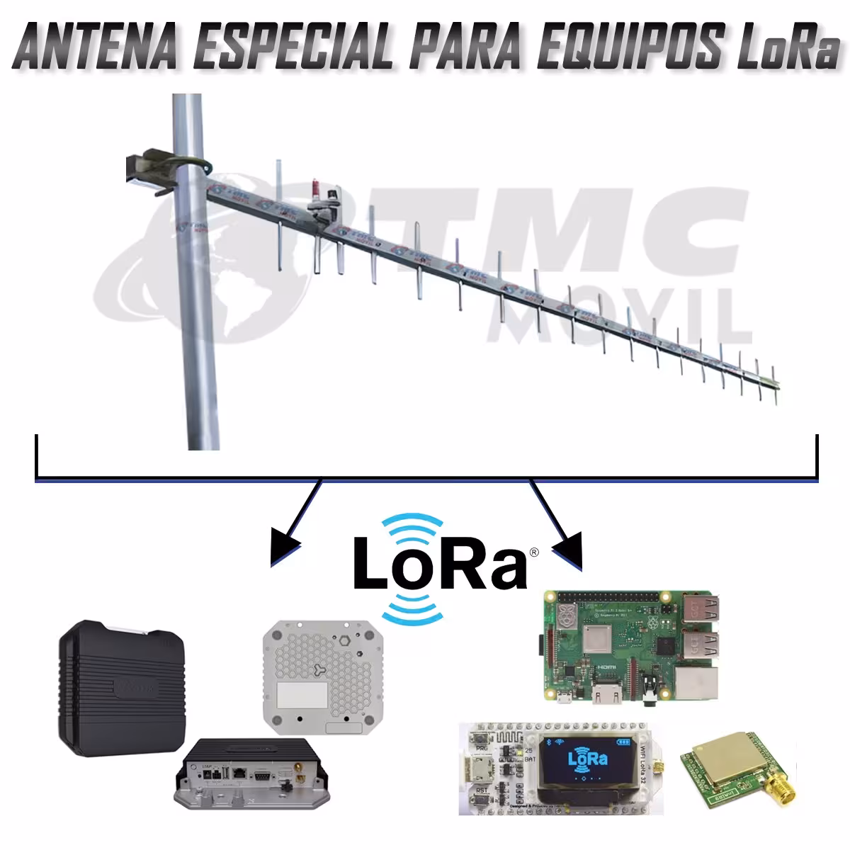 Antena Amplificadora de señal Yagi TMC LORA 16.2dBi 890 - 960 MHz Alta potencia 14dBd