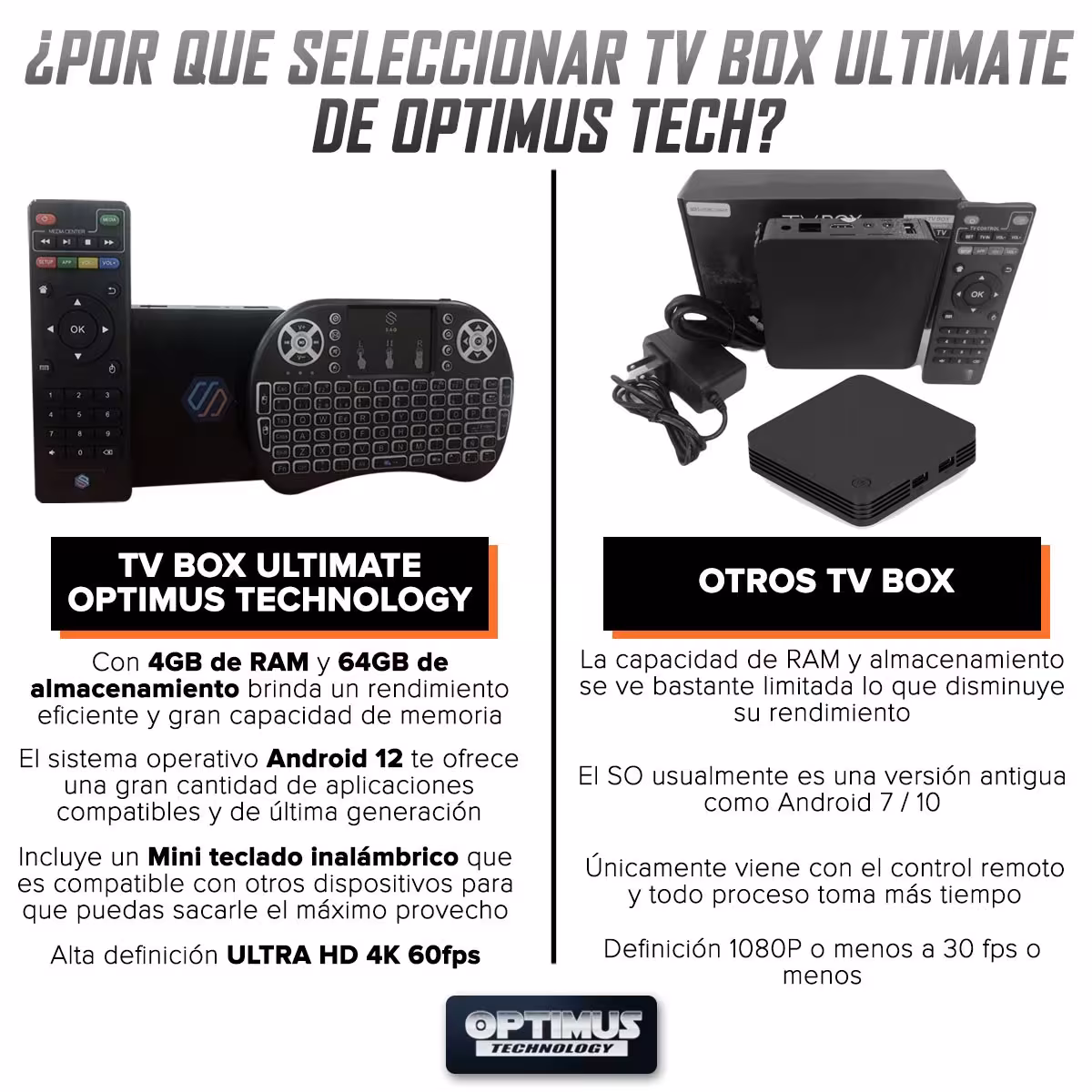 TV Box Android 12 Televisor LED a Smart TV Wi-Fi Streaming Transmite 4K Ultra HD 4GB de RAM 64GB Almacen + Teclado inalámbrico