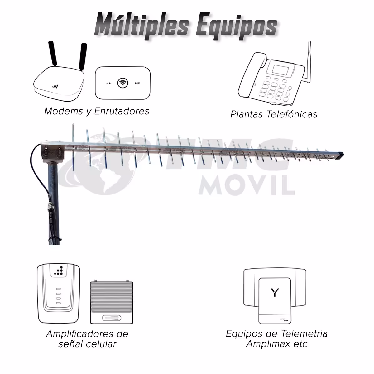 KIT Antena Amplificadora De Señal Multibanda PREMIUM 65 Db Con Enrutador Huawei B612S-51D Banda 28 700MHz