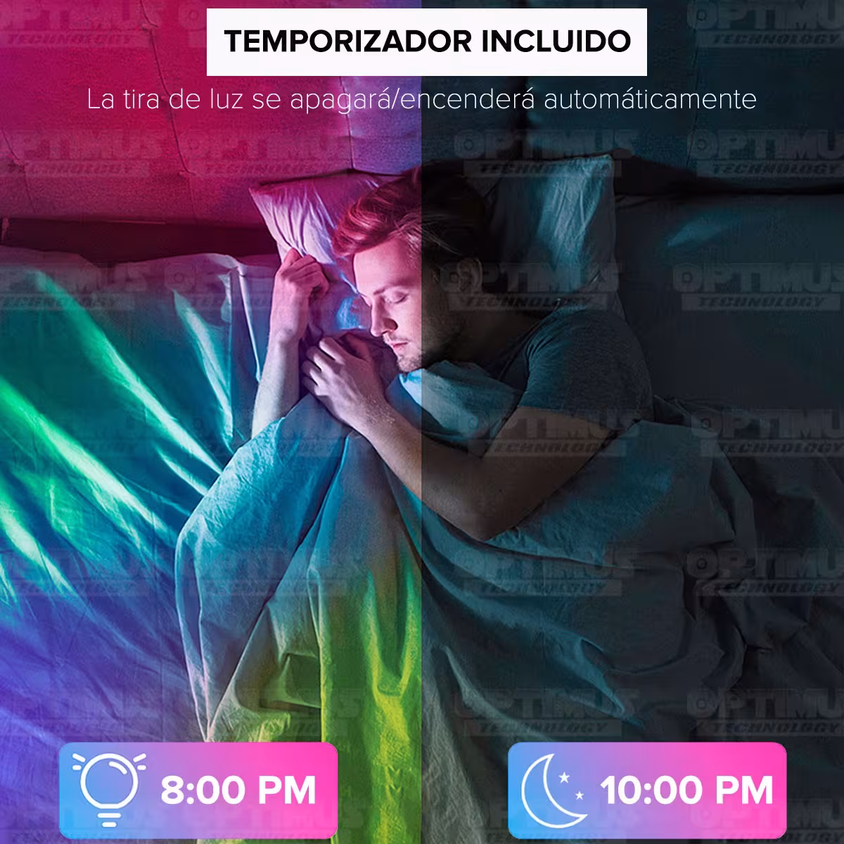 Extensión Tira Cinta de luces LED inteligentes Smart Wifi RGB 5 Metros con control compatible con Google Home Amazon Alexa