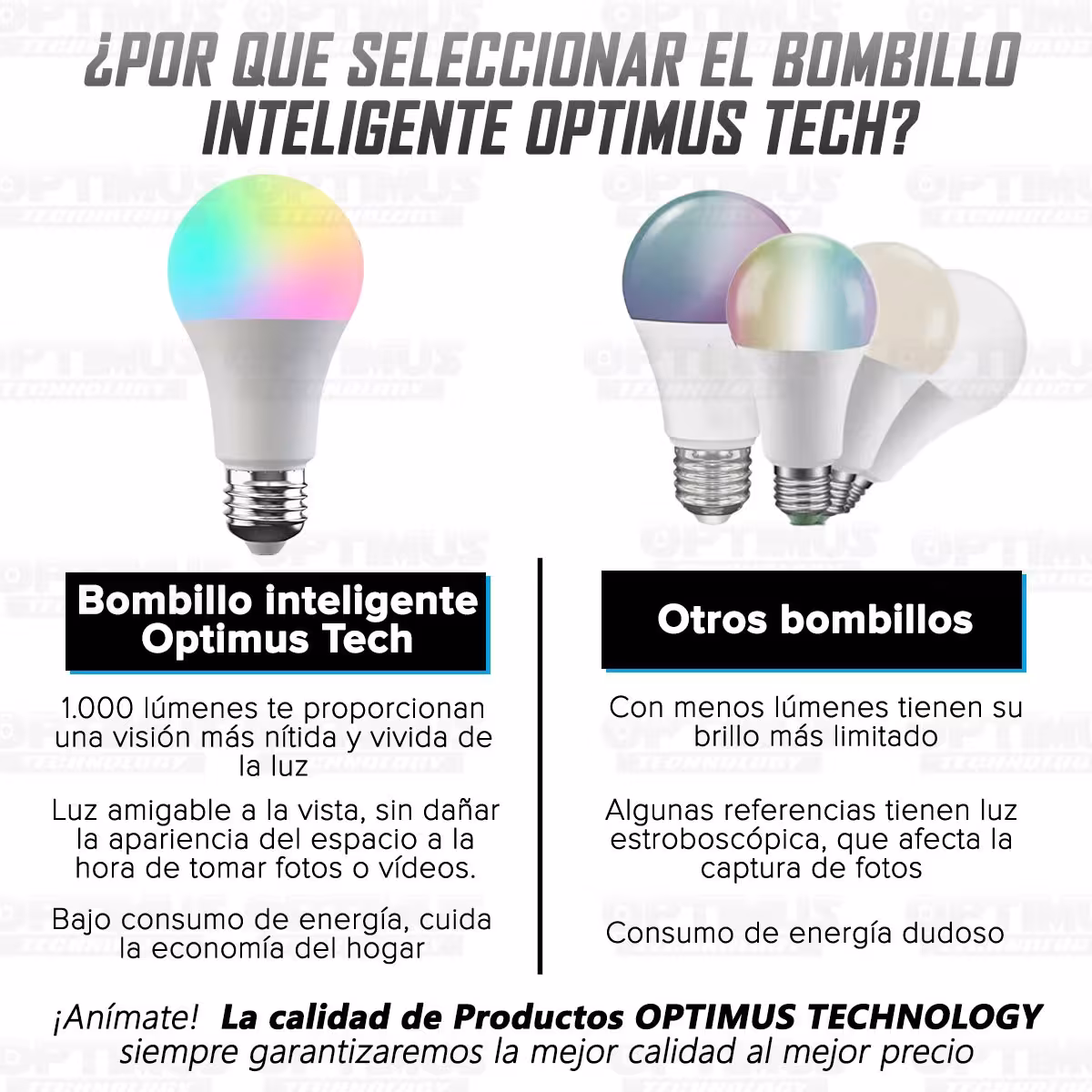 Bombillo Luz inteligente Smart Bulb Wifi 1000 lúmenes 10W compatible Google Apple Amazon Alexa bajo consumo