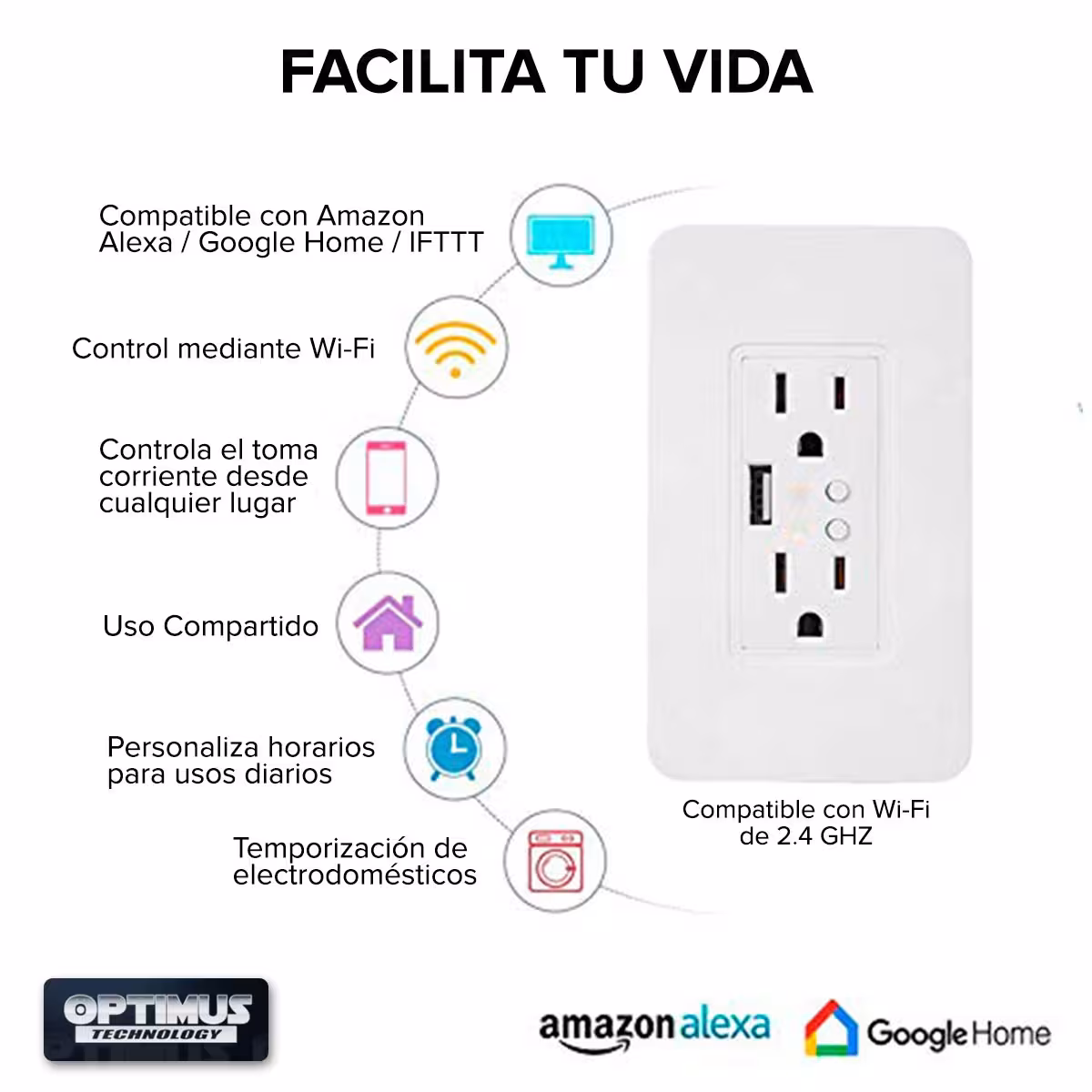 Tomacorriente inteligente Wifi de Pared smart Wall Socket enchufe con 2 tomas puerto USB compatible con Amazon Alexa Google Home