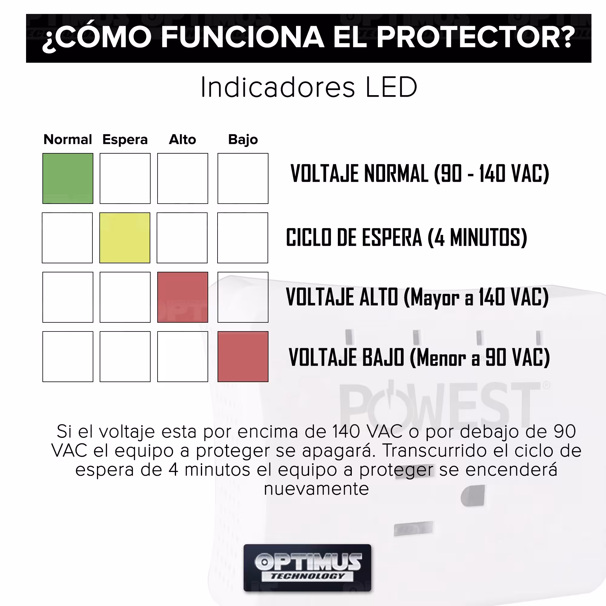 Protector regulador voltaje automático Powest Airmatic 120V - 15A Protección contra picos de voltaje equipos aire acondicionado