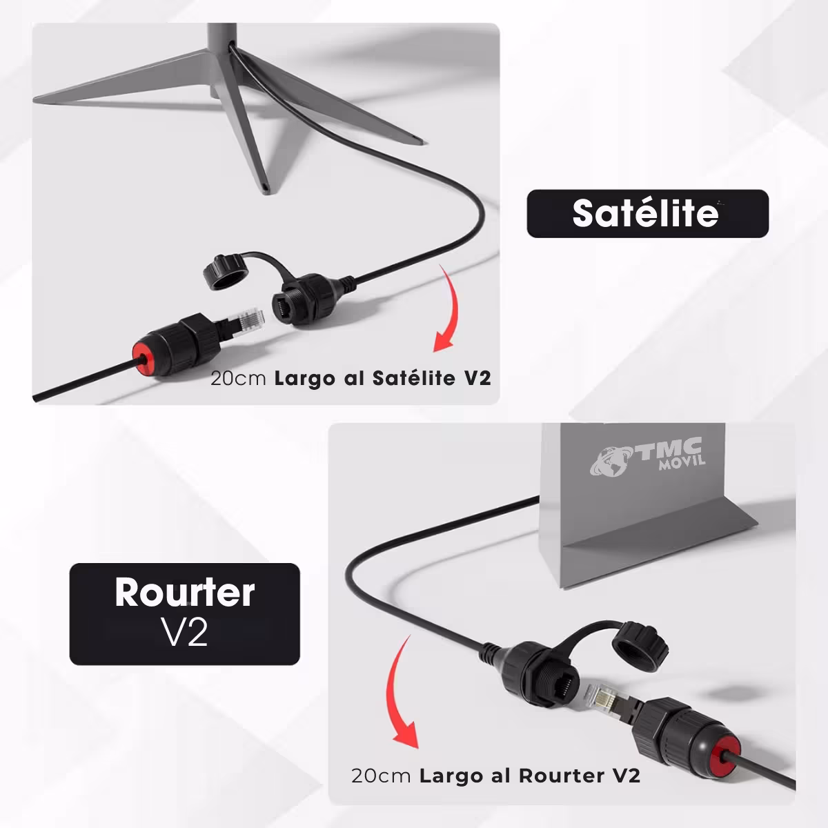 Starlink - Cable conector RJ45 para Starlink Satellite V2 SPX a RJ45 TMC MOVIL Extender con tapa antipolvo resistente al agua