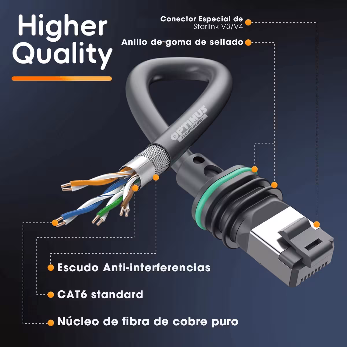 Cable Para Starlink Gen 3 V4 150 Pies (45.7 Metros) – Extensión Impermeable para Satélite Starlink V3/V4 | OPTIMUS TECHNOLOGY