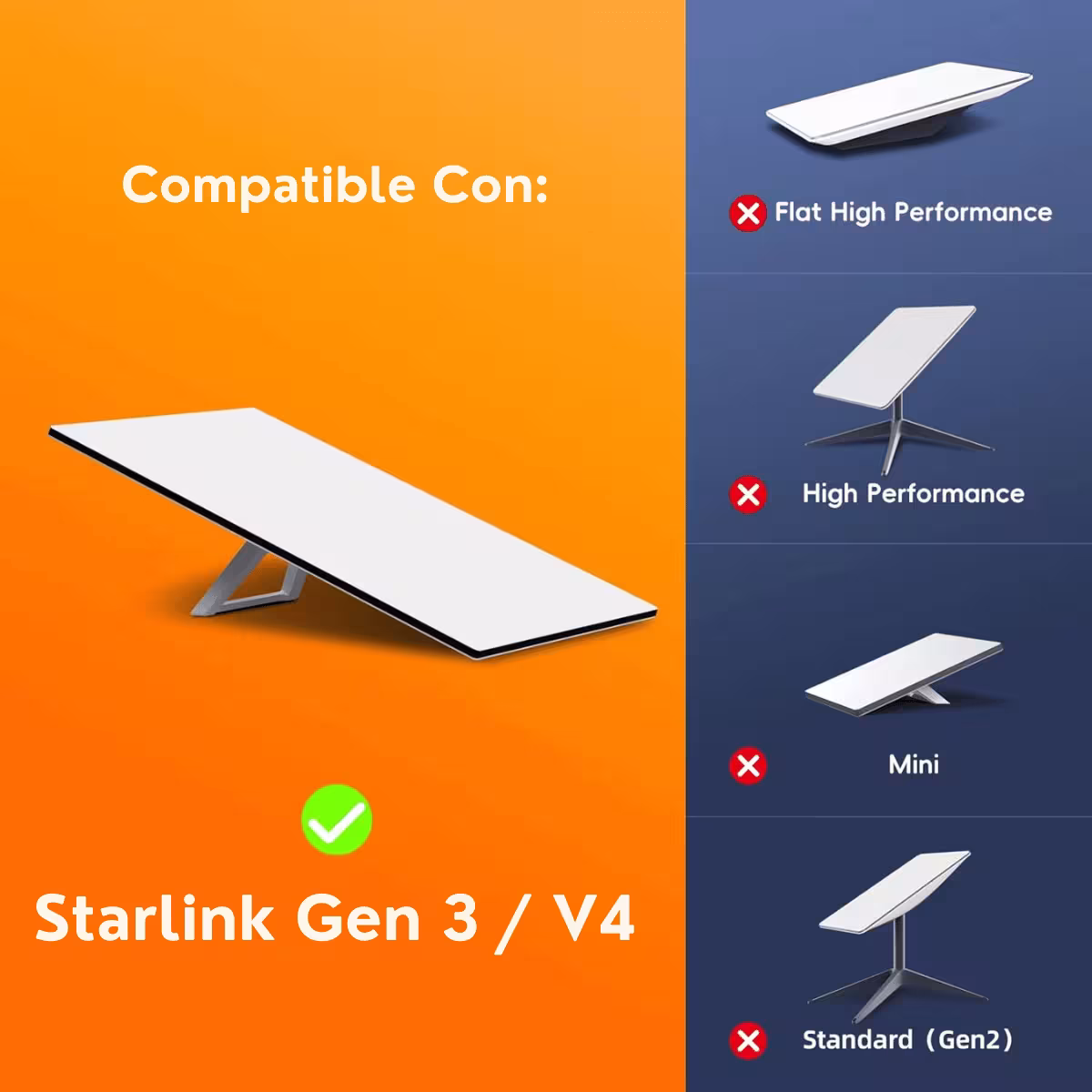 Cable Para Starlink Gen 3 V4 150 Pies (45.7 Metros) – Extensión Impermeable para Satélite Starlink V3/V4 | OPTIMUS TECHNOLOGY