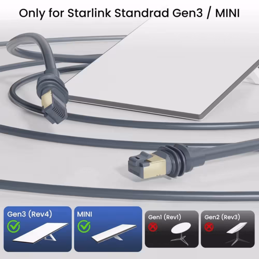 Cable Para Starlink Mini 147 Pies (45 Metros) – Extensión Impermeable para Satélite Starlink Mini | TMC STAR