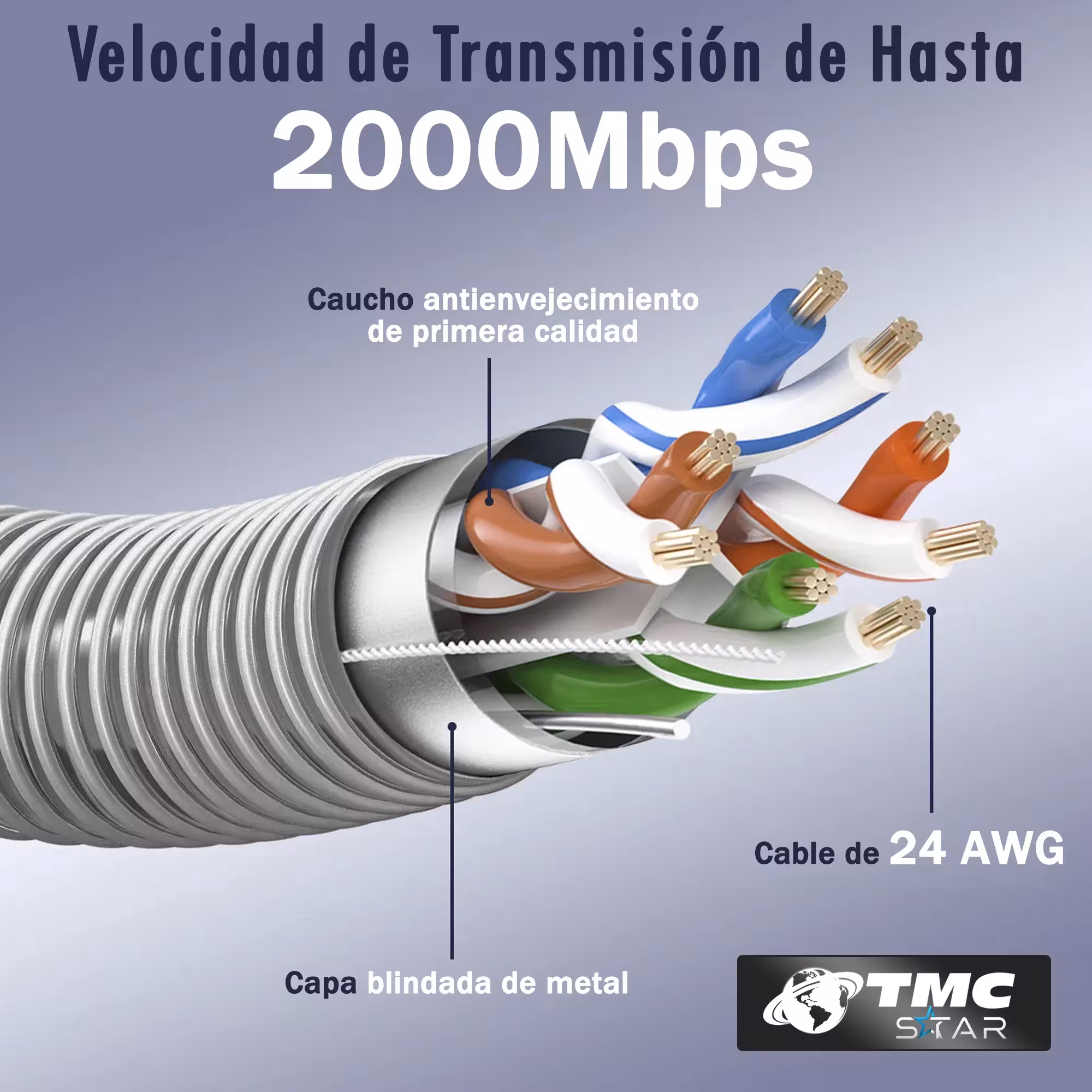 Cable blindado para Starlink Gen 3 V4 25 metros acero inoxidable | TMC STAR