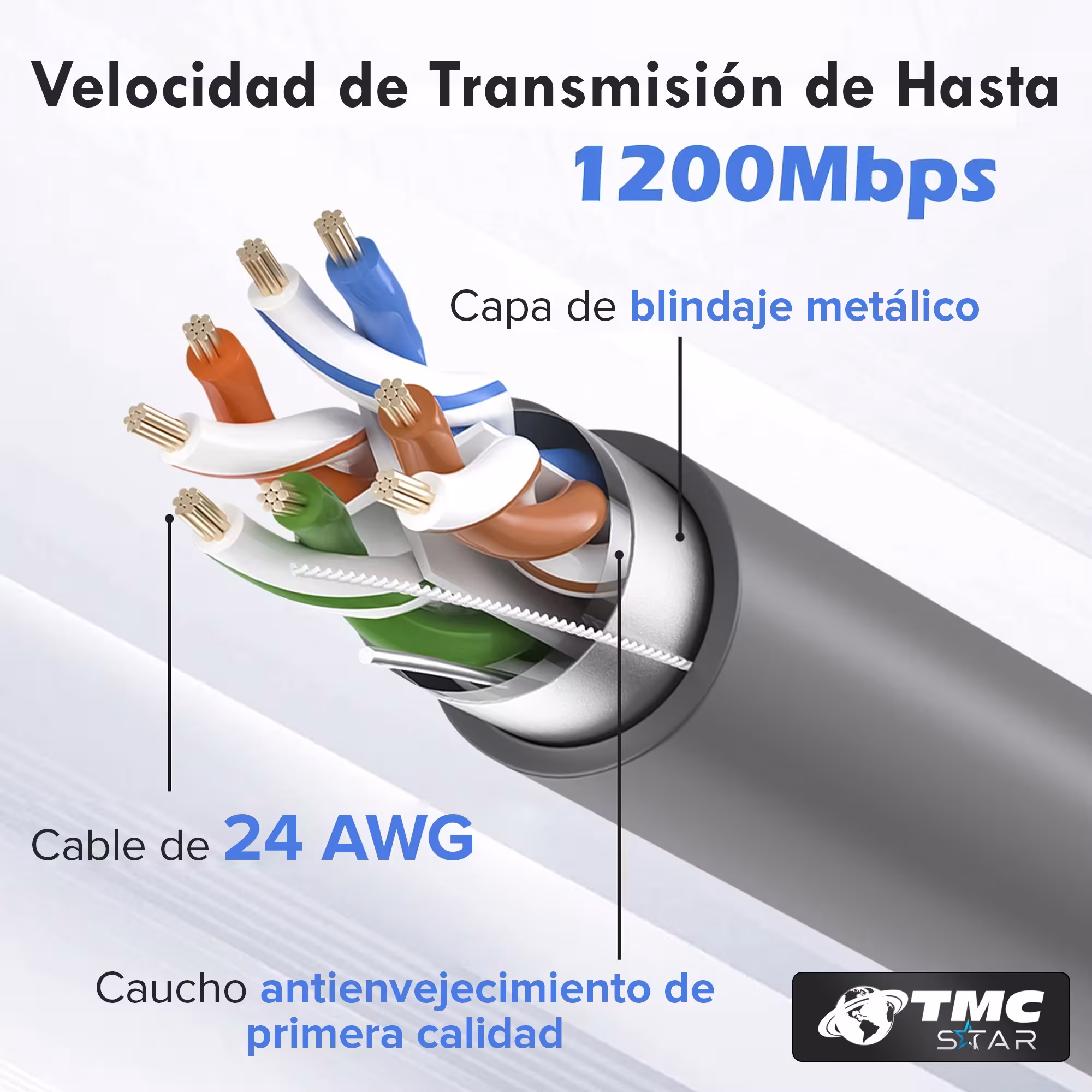 Cable Para Starlink Standard Gen 2 de 23 Metros – Extensión Impermeable para Satélite Starlink V2 Blindado y resistente