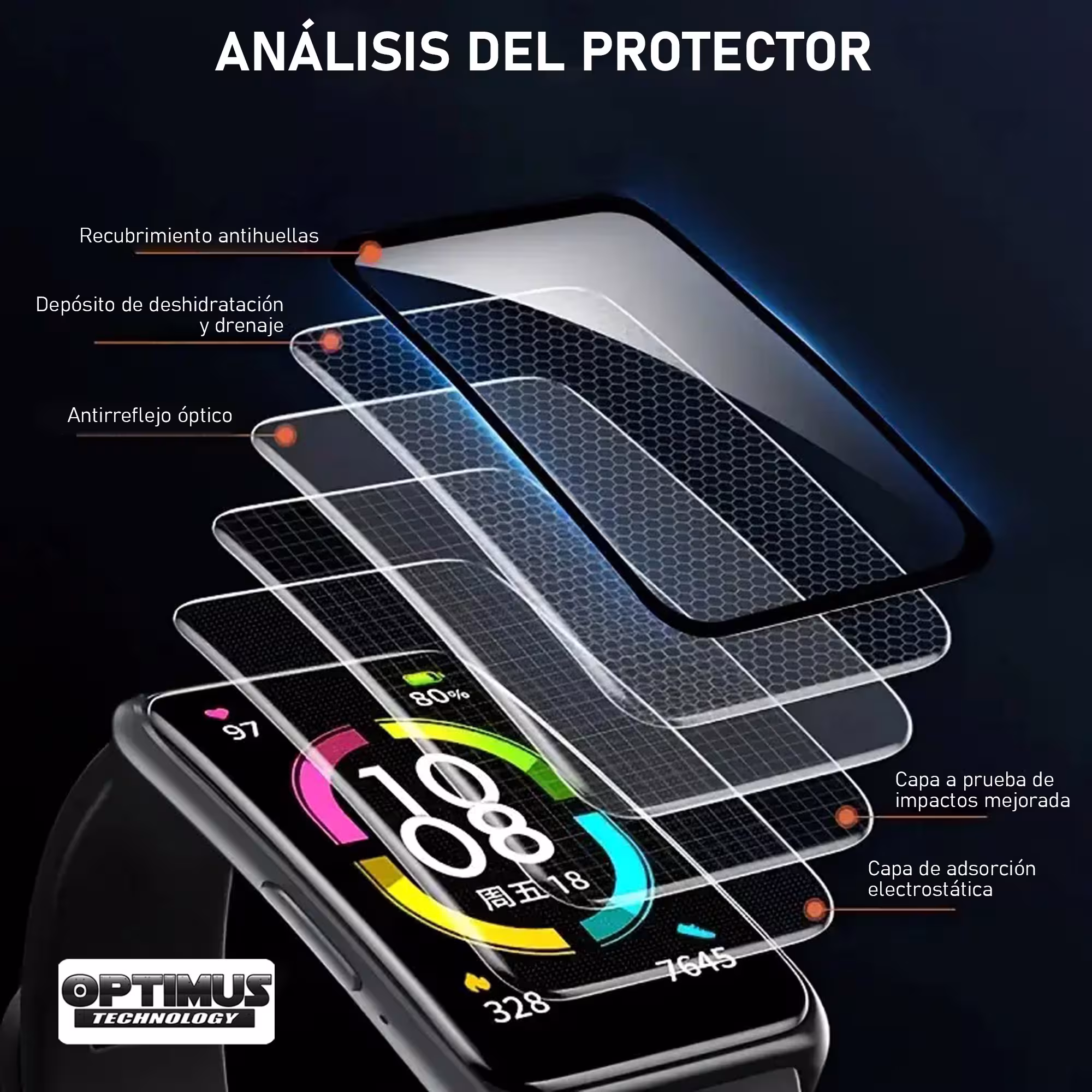 Vidrio Templado Protector de pantalla Nanoglass Para Samsung Galaxy Fit 3