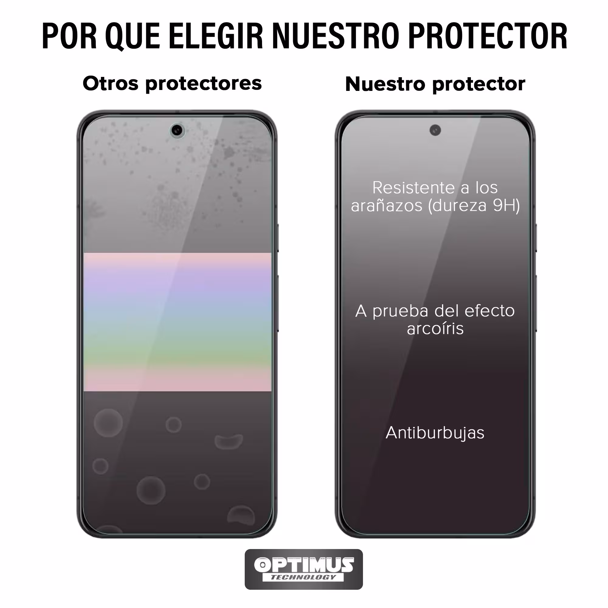 Vidrio templado Protector de pantalla para Google Pixel 10 Pro 2025 de 6.3 Pulgadas