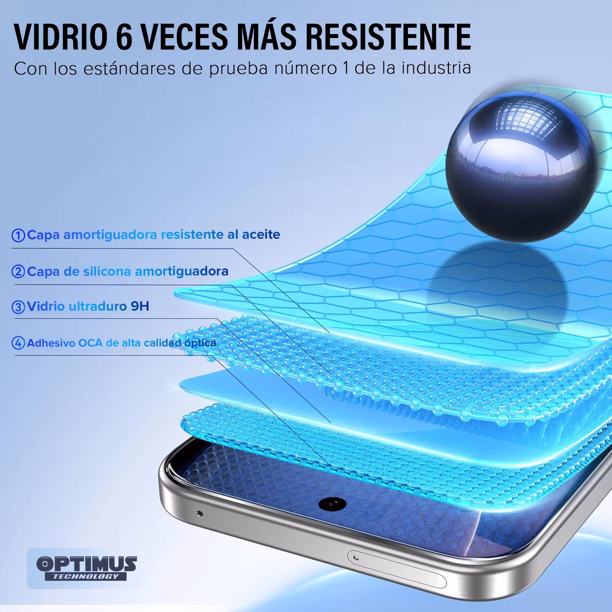 Vidrio templado Screen Protector de pantalla para Google Pixel 10 Pro XL 2025 de 6.8 Pulgadas