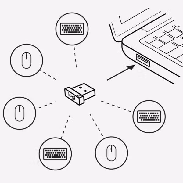 USB Unifying Receiver for Unifying Mice 910-005235