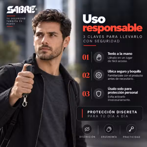 Uso responsable gas pimienta en gel SABRE RED F15-BUSG-02