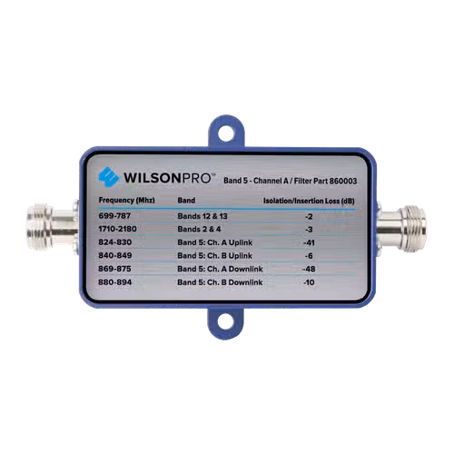 Wilson B5 Channelized Filter Channel A (N Connector) — SKU 860003